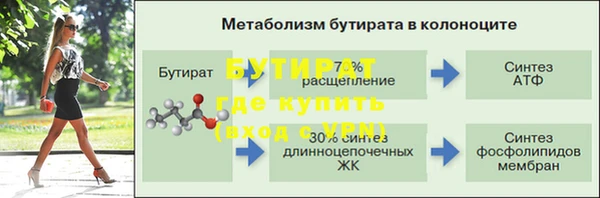 марки nbome Беломорск